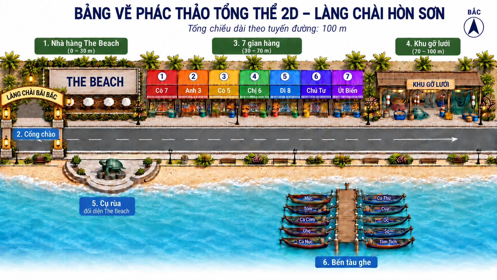 Bản vẽ phác thảo tuyến 100 mét Làng Chài Bãi Bấc Hòn Sơn